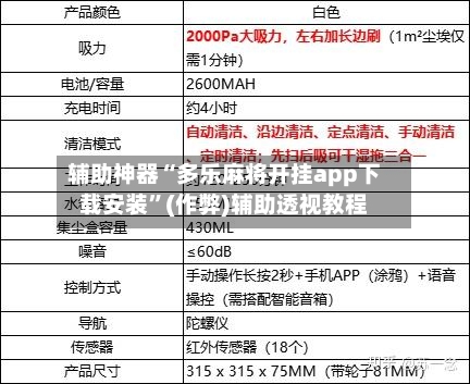 辅助神器“多乐麻将开挂app下载安装”(作弊)辅助透视教程-第2张图片