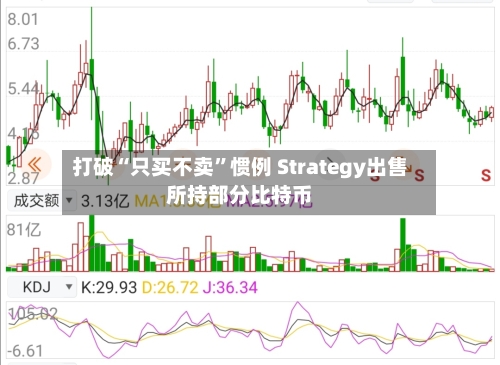 打破“只买不卖”惯例 Strategy出售所持部分比特币