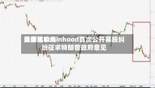 美国比较高法院就Robinhood首次公开募股纠纷征求特朗普政府意见-第2张图片