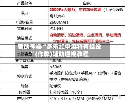 辅助神器“多乐红中麻将有挂没”(作弊)辅助透视教程