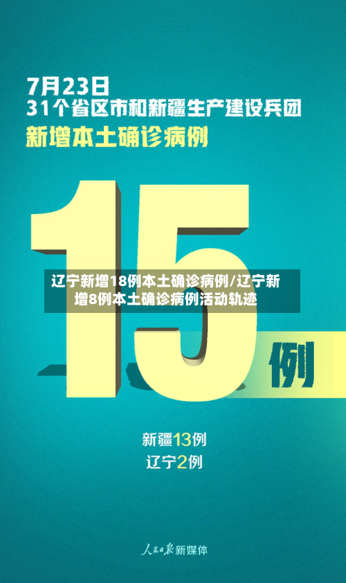 辽宁新增18例本土确诊病例/辽宁新增8例本土确诊病例活动轨迹-第2张图片