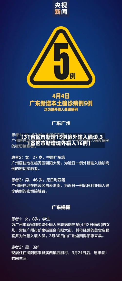 【31省区市新增15例境外输入确诊,31省区市新增境外输入16例】