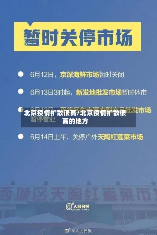 北京疫情扩散很高/北京疫情扩散很高的地方-第2张图片