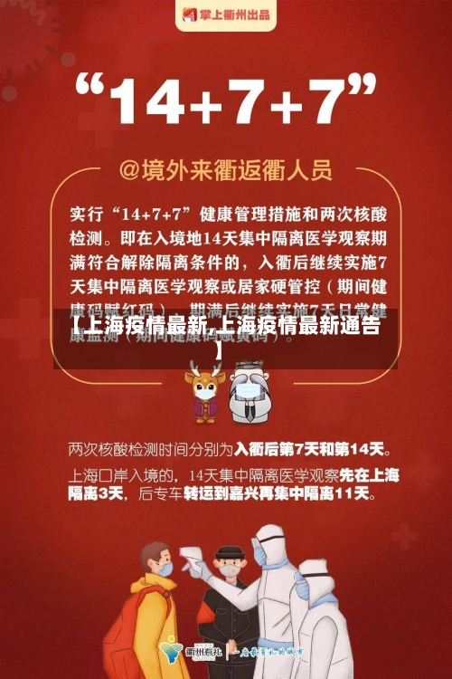 【上海疫情最新,上海疫情最新通告】