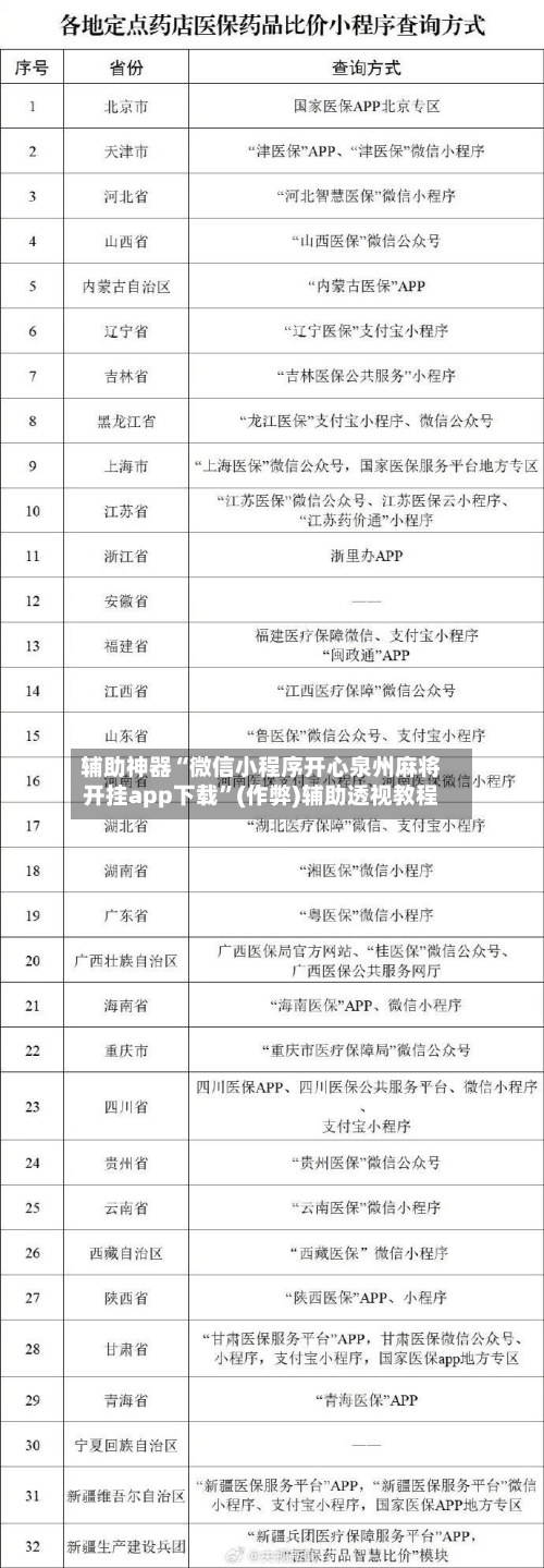 辅助神器“微信小程序开心泉州麻将开挂app下载”(作弊)辅助透视教程-第3张图片