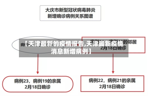 【天津最新的疫情报告,天津最新疫情消息新增病例】
