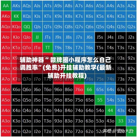 辅助神器“ 赣牌圈小程序怎么自己调胜率”(免费)开挂辅助教学(最新辅助开挂教程)-第3张图片