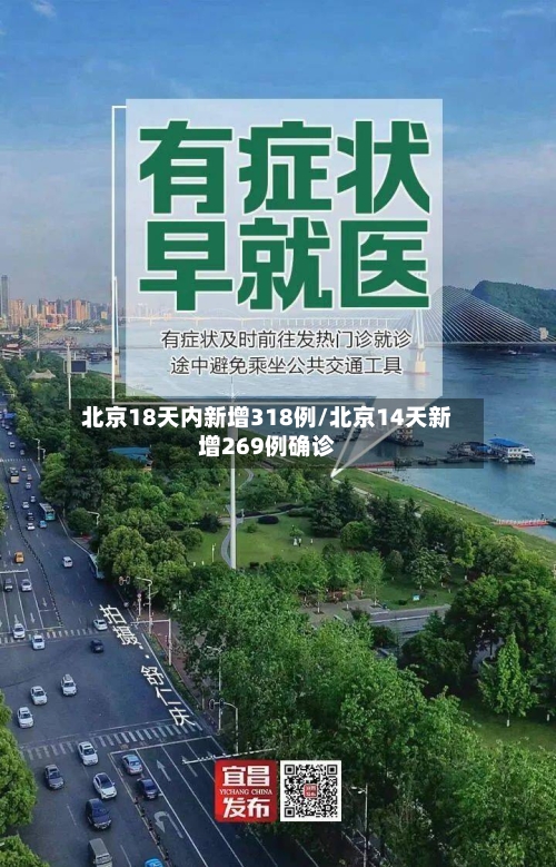 北京18天内新增318例/北京14天新增269例确诊