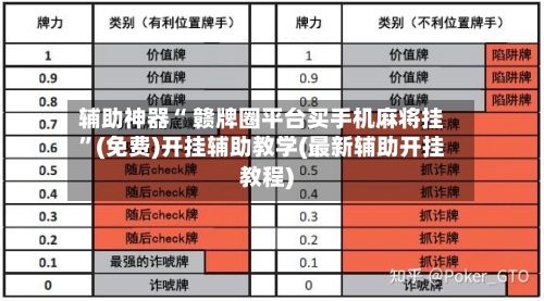 辅助神器“ 赣牌圈平台买手机麻将挂	”(免费)开挂辅助教学(最新辅助开挂教程)-第3张图片