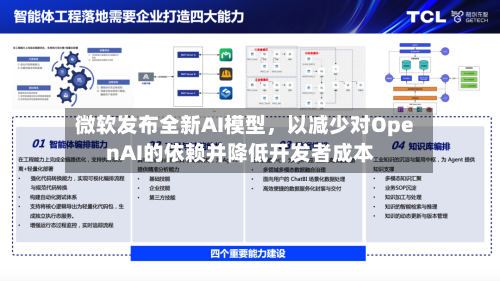 微软发布全新AI模型，以减少对OpenAI的依赖并降低开发者成本-第2张图片