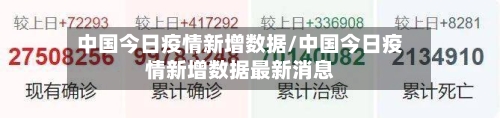 中国今日疫情新增数据/中国今日疫情新增数据最新消息-第3张图片