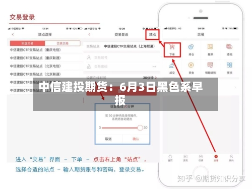 中信建投期货：6月3日黑色系早报