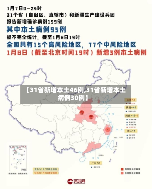 【31省新增本土46例,31省新增本土病例30例】