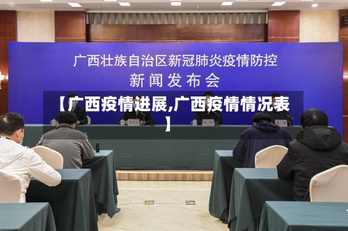 【广西疫情进展,广西疫情情况表】-第2张图片