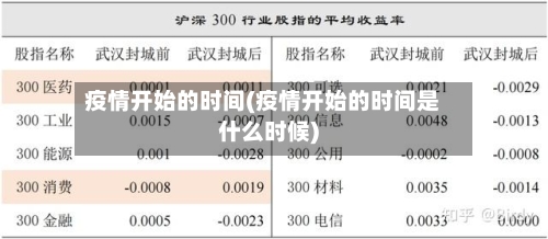 疫情开始的时间(疫情开始的时间是什么时候)-第2张图片