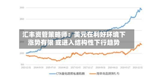 汇丰资管策略师：美元在利好环境下涨势有限 或进入结构性下行趋势-第3张图片