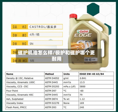 磁护机油怎么样/极护和磁护哪个更耐用
