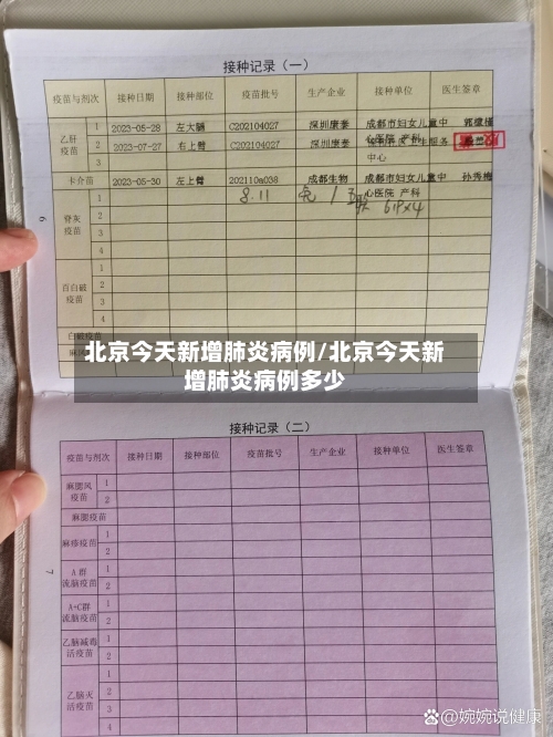 北京今天新增肺炎病例/北京今天新增肺炎病例多少