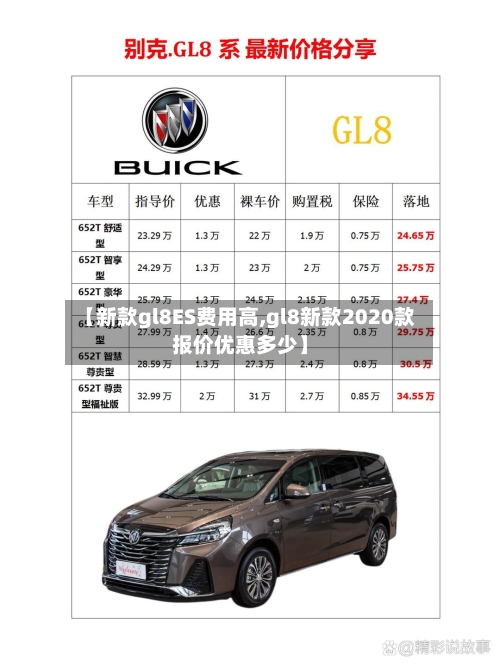 【新款gl8ES费用高,gl8新款2020款报价优惠多少】