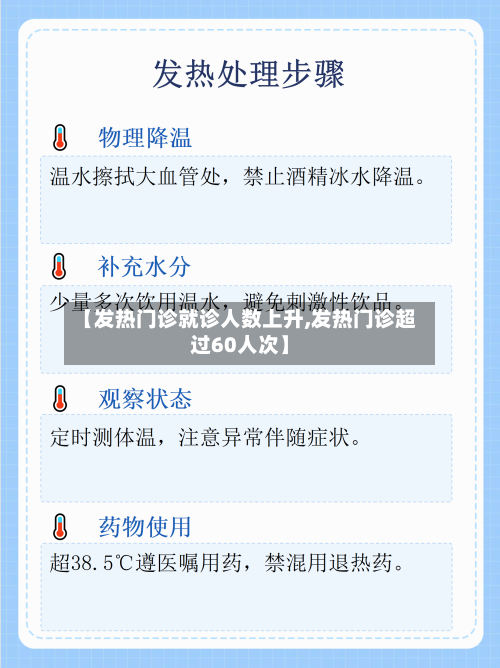【发热门诊就诊人数上升,发热门诊超过60人次】-第2张图片