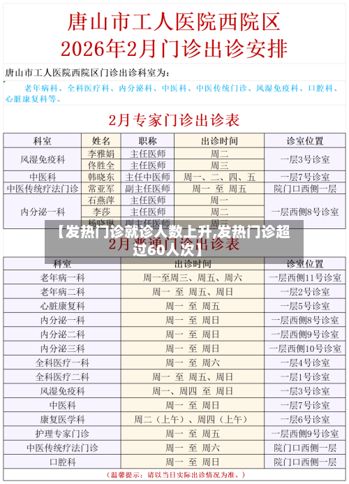 【发热门诊就诊人数上升,发热门诊超过60人次】