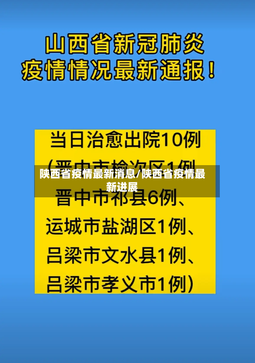 陕西省疫情最新消息/陕西省疫情最新进展-第3张图片