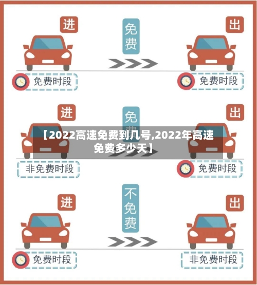 【2022高速免费到几号,2022年高速免费多少天】-第3张图片