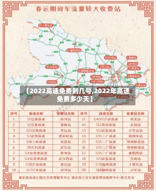 【2022高速免费到几号,2022年高速免费多少天】-第2张图片