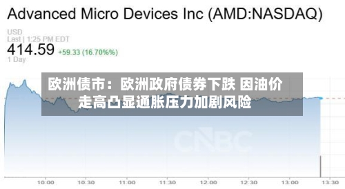 欧洲债市：欧洲政府债券下跌 因油价走高凸显通胀压力加剧风险