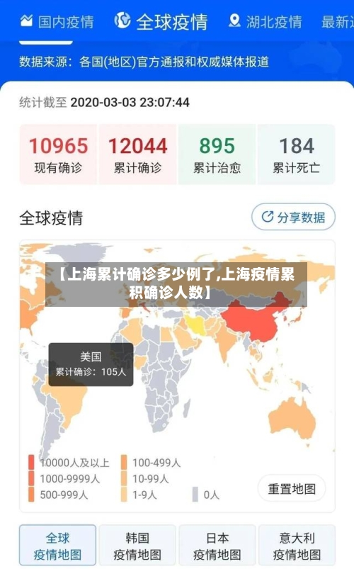 【上海累计确诊多少例了,上海疫情累积确诊人数】-第2张图片
