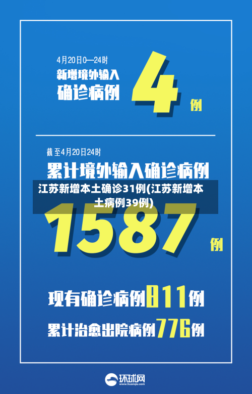 江苏新增本土确诊31例(江苏新增本土病例39例)-第3张图片
