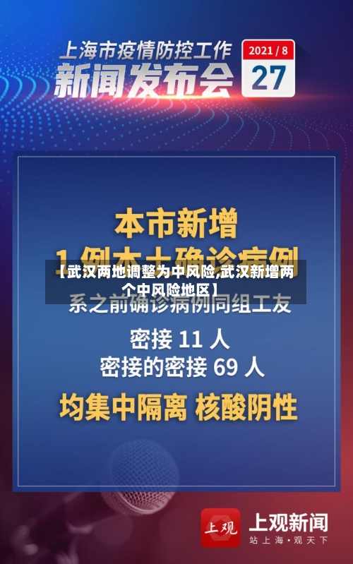 【武汉两地调整为中风险,武汉新增两个中风险地区】-第2张图片