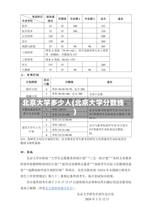 北京大学多少人(北京大学分数线)-第2张图片