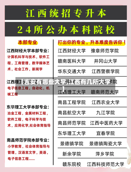 【吉安有哪些大学,江西有几所大学】