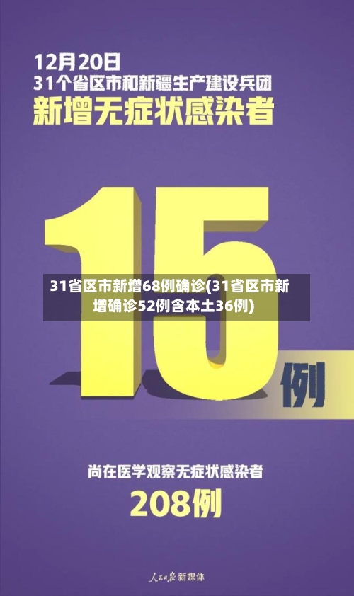 31省区市新增68例确诊(31省区市新增确诊52例含本土36例)