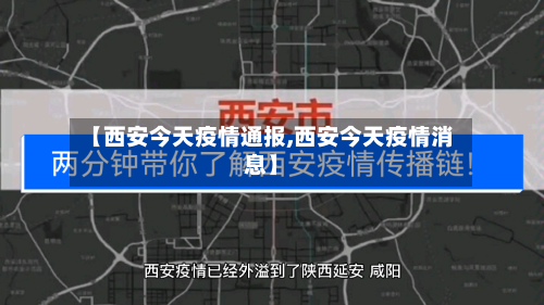 【西安今天疫情通报,西安今天疫情消息】-第2张图片