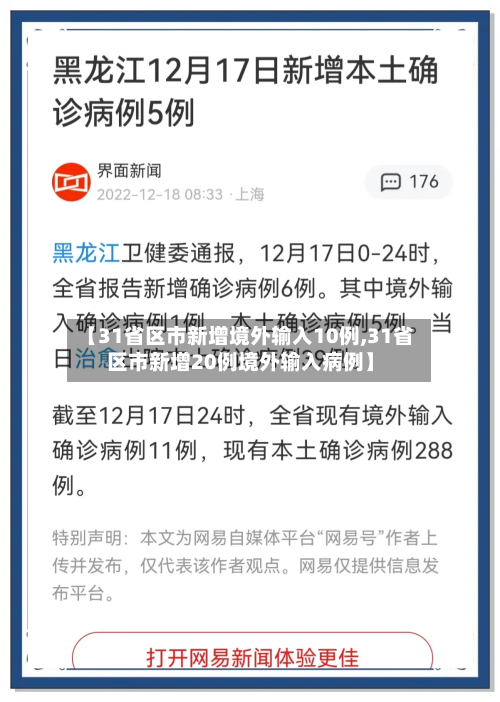 【31省区市新增境外输入10例,31省区市新增20例境外输入病例】-第2张图片