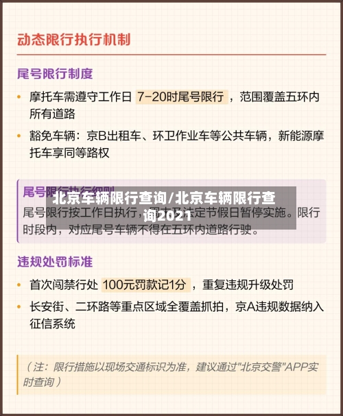 北京车辆限行查询/北京车辆限行查询2021-第3张图片