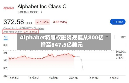 Alphabet将股权融资规模从800亿增至847.5亿美元