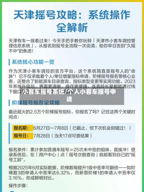 小客车摇号系统/个人小客车摇号申请
