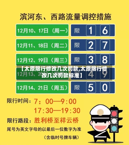 【太原限行修改几次罚款,太原限行修改几次罚款标准】-第2张图片