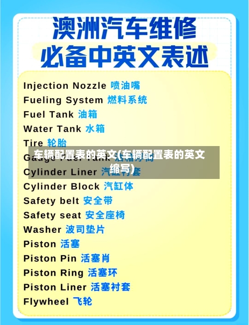 车辆配置表的英文(车辆配置表的英文缩写)-第2张图片