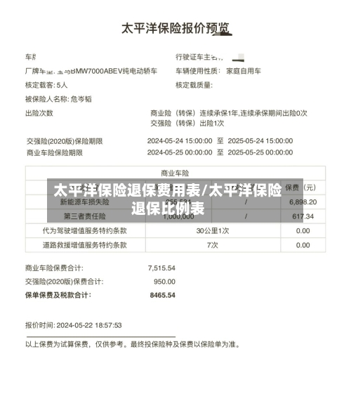 太平洋保险退保费用表/太平洋保险退保比例表-第2张图片