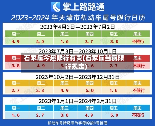 石家庄今起限行有变(石家庄当前限行规定)-第3张图片