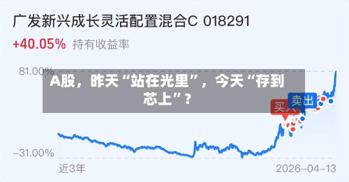 A股	，昨天“站在光里”，今天“存到芯上”？-第2张图片