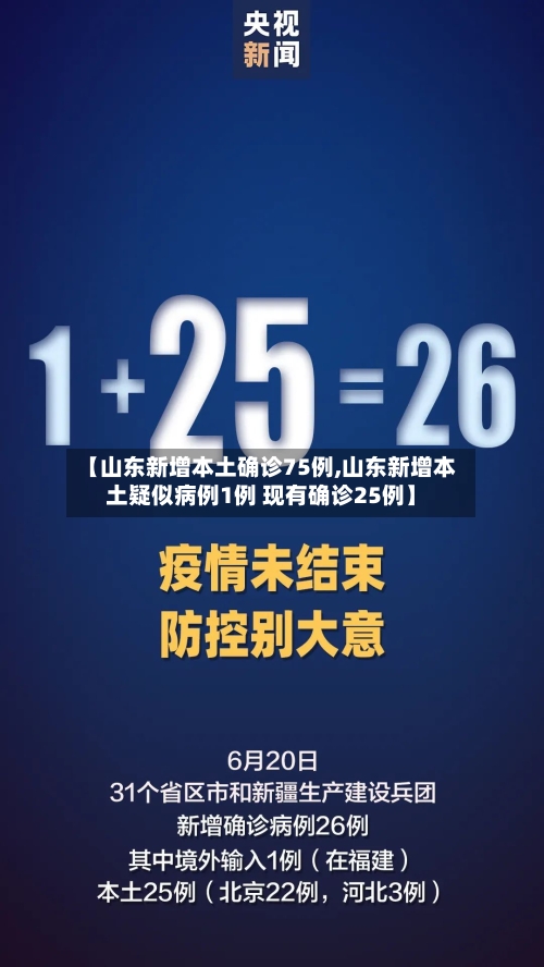【山东新增本土确诊75例,山东新增本土疑似病例1例 现有确诊25例】-第2张图片