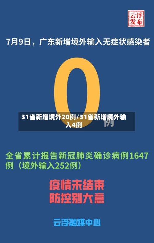 31省新增境外20例/31省新增境外输入4例