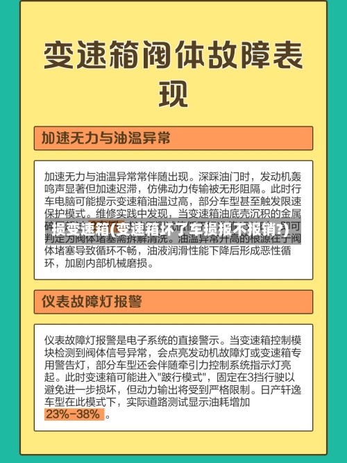 损变速箱(变速箱坏了车损报不报销?)