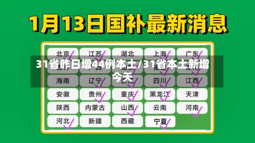 31省昨日增44例本土/31省本土新增今天