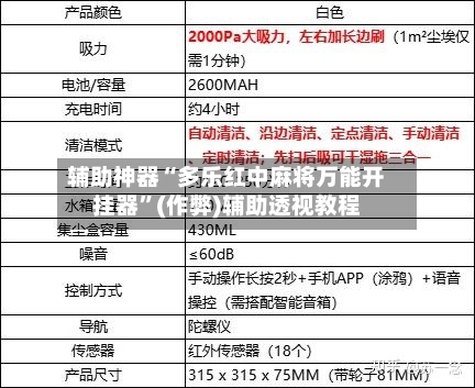 辅助神器“多乐红中麻将万能开挂器”(作弊)辅助透视教程